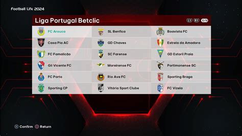 Premiera Liga BWIN Betlic Portugal Kitpack AIO 2023 2024 Sider