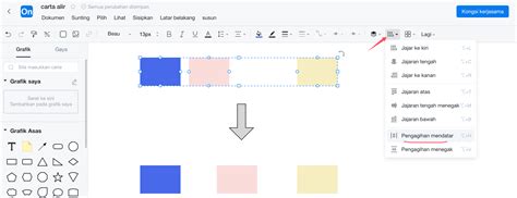 Tutorial Melukis Carta Alir Peta Minda Dalam Talian Panduan Pemula