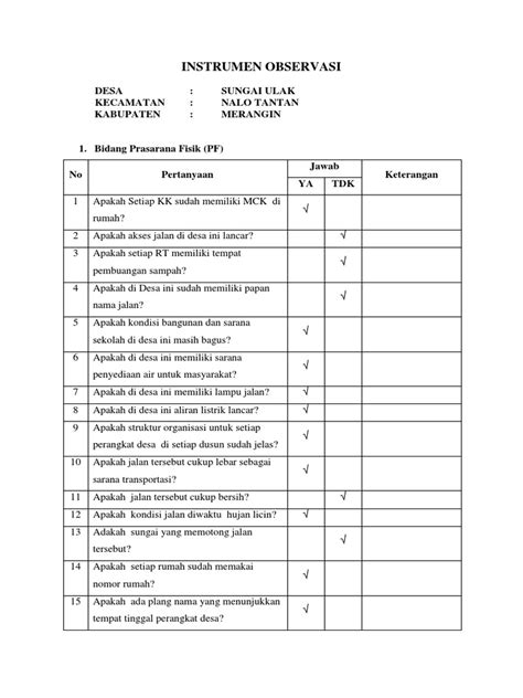 Contoh Instrumen Lembar Observasi Images And Photos Finder