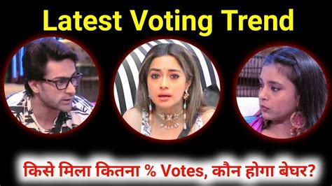 Bigg Boss 16 Live TODAY FULL EPISODE WEEKEND Ka VAAR BB Latest Voting