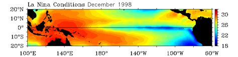 Pacific Ocean Temperatures | El Nino Theme Page - A comprehensive Resource