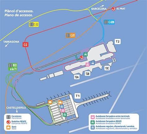 Aeropuerto De Barcelona El Prat Airportsairport El
