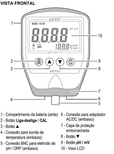 Ds Diagnóstica Equipamentos E Produtos Para Laboratório Medidor De