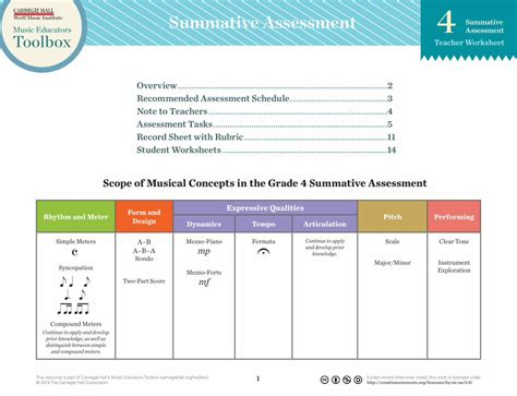 Pdf Toolbox Grade 4 Summative Assessment Dokumen Tips