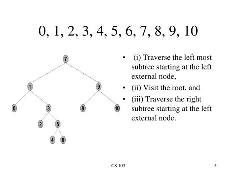 PPT - Binary Tree Traversal Techniques PowerPoint Presentation, free download - ID:2598369