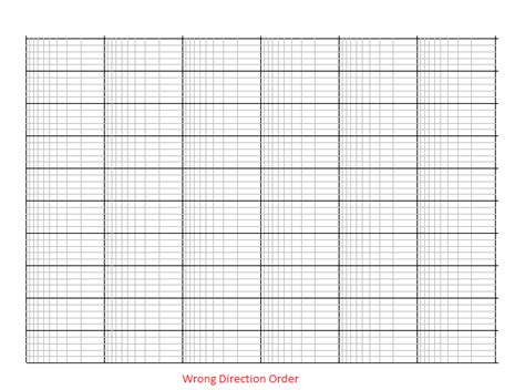 How To Use Semi Log Graph