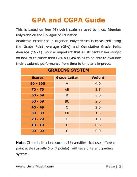 Gpa And Cgpa Software How To Calculate Gpa And Cgpa