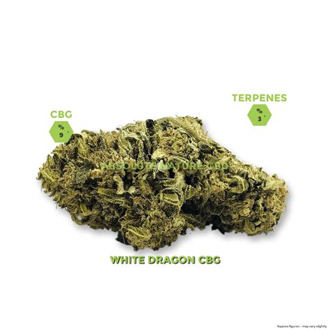 White Dragon Cbg Flower By Absolute Nature Cbd Reviews On Askgrowers