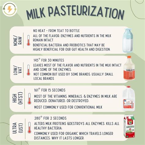 7 Incredible Health Benefits of Raw Milk - My SuperHero Foods