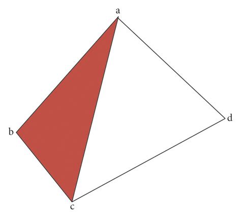 The Schematic Diagram Of Euclidean Algorithm To Measure Distance