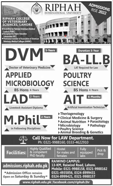 Riphah International University Admissions RISE 2022 – Riphah ...