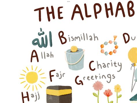 Islamic Alphabet Print Islamic Kids Print Childrens Wall - Etsy