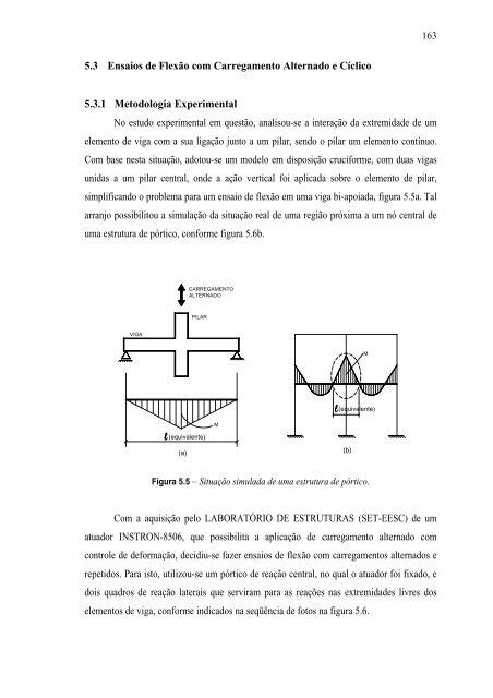 5 3 Ensaios De