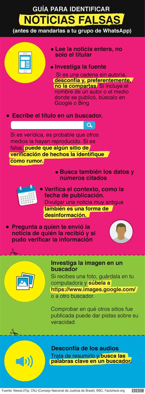 Guía básica para identificar noticias falsas antes de mandarlas a tus