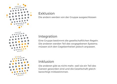 Inklusion Active Integration