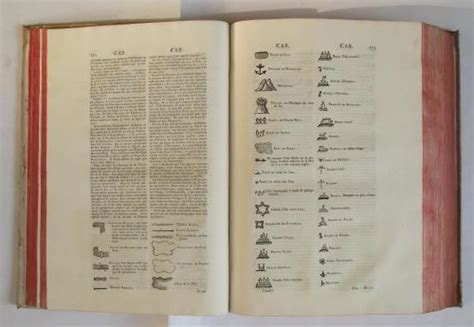 Le Grand Dictionnaire G Ographique Et Critique By Bruzen La Martiniere