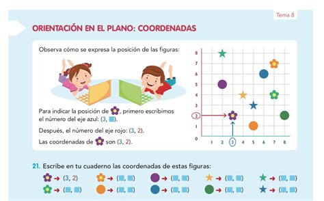 Tartessos Colabora Ciclo Matem Ticas Correcci N De Las