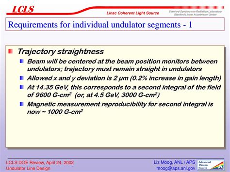 Undulator Line Design Liz Moog Advanced Photon Source April 24 Ppt