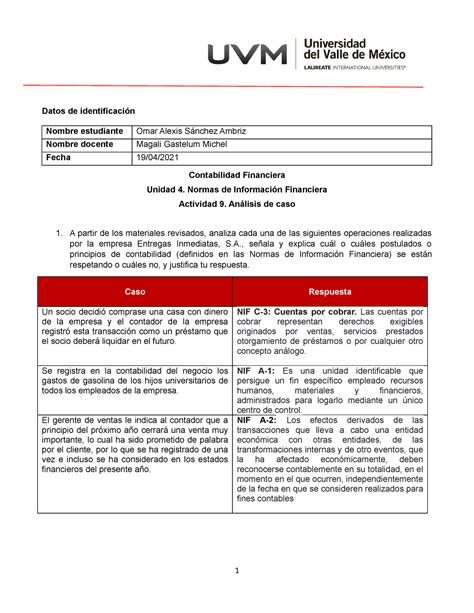 Actividad 9 analisis del caso Unidad 4 Datos de identificación