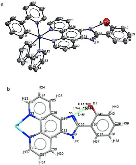 A Ortep Diagram Of C2 With 50 Thermal Ellipsoids And All Atoms Download Scientific Diagram