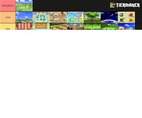 Wii Party Minigames Tier List Community Rankings TierMaker