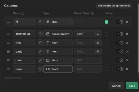 Sql Editorを使ってみた