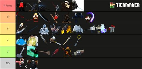 Allusions Weapons Xlii Tier List Community Rankings Tiermaker