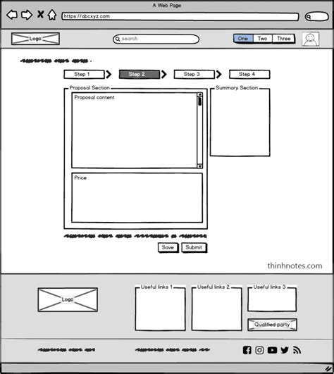 Phân Biệt Sketch Wireframe Mockup Và Prototype Dễ Hiểu Nhất