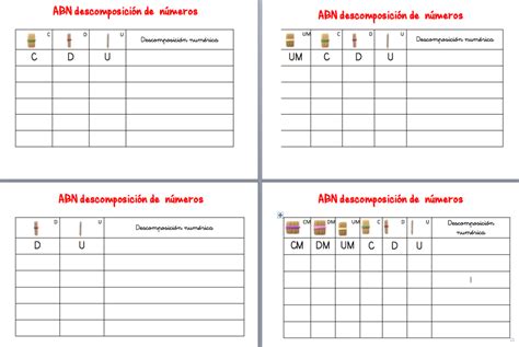 Inicio Algoritmo Abn Conjunto De Plantillas Editables Para Descomposición De Números