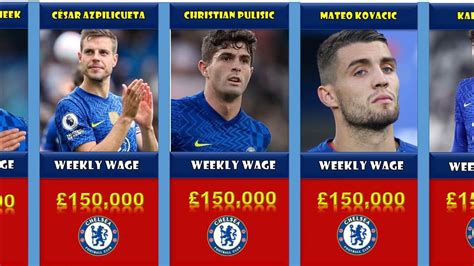 Chelsea Players Wages 2023 Salaries Per Week List 2022 23 Youtube