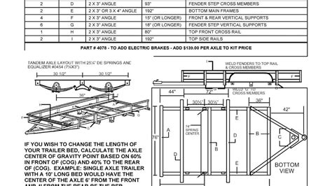 Everything You Need To Know About Tandem Axle Trailer Wiring A Comprehensive Diagram