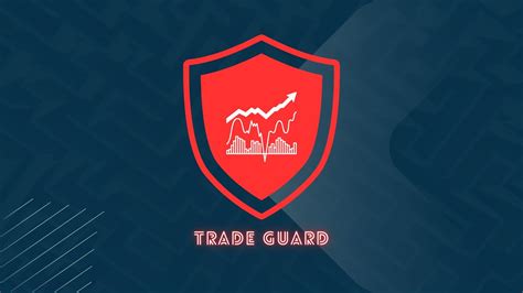 Trade Guard L Outil Ultime De Risk Management Sur Ninjatrader