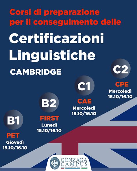 Corsi Di Preparazione Per Il Conseguimento Delle Certificazioni