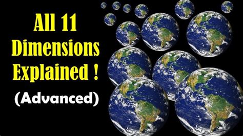 11 Dimensions Explained Higher Dimensions Explained All Dimensions