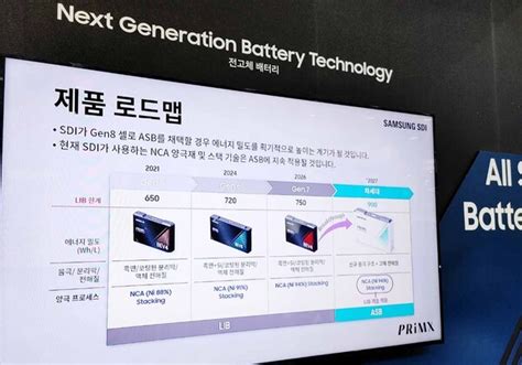 멘토 심차지 스터디 산업기업 분석 삼성sdi 1일차 네이버 블로그