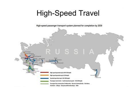 Developing high-speed rail transport in Russia - Global Railway Review