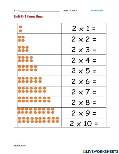 2 Times Table Interactive Exercise Live Worksheets Worksheets Library