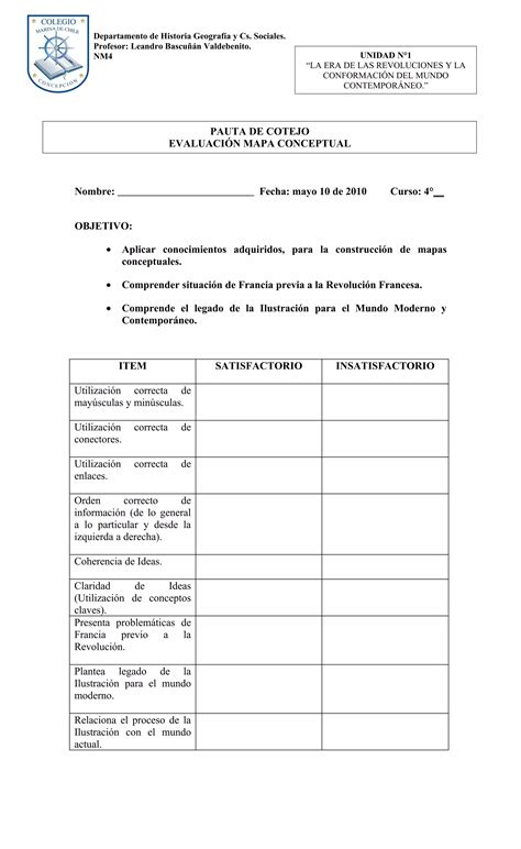 Pauta Evaluaci N Mapa Conceptual Pdf