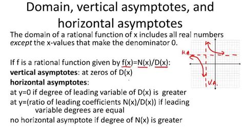 Rules For Horizontal Asymptote Ezasseenontv