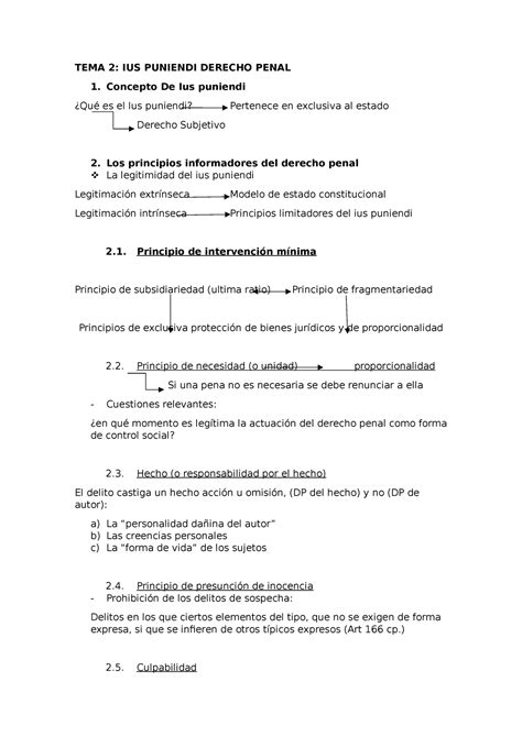 Tema 2 Derecho Penal Apuntes 2 Tema 2 Ius Puniendi Derecho Penal Concepto De Ius Puniendi