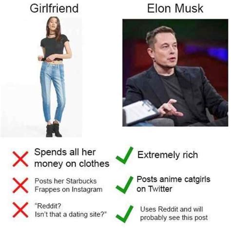 Elon Musk Fan Art : elonmusk