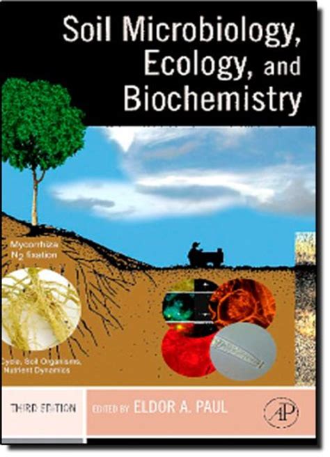 Soil Microbiology Ecology And Biochemistry Third