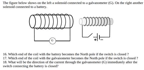 Solved The Figure Below Shows On The Left A Solenoid Chegg