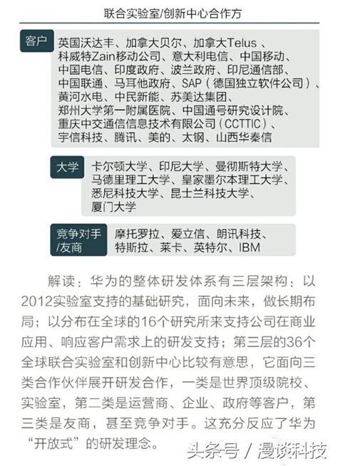 一年研發投入近600億元，揭秘華為神秘的研發體系架構 每日頭條