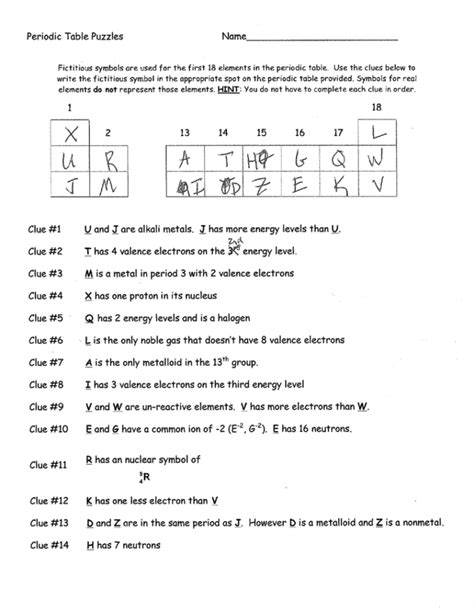 Periodic Table Puzzle Worksheet Printable Computer Tools