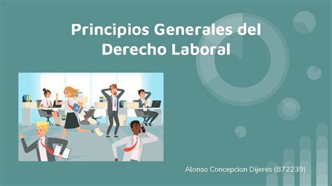 Derecho Laboral