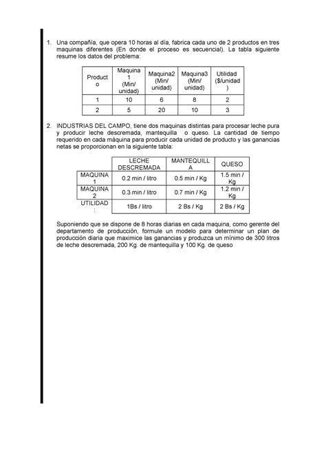 Practico de planteamientos Una compañía que opera 10 horas al día