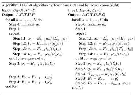 Algorithms Partial Least Squares Regression Deflation Of The Y