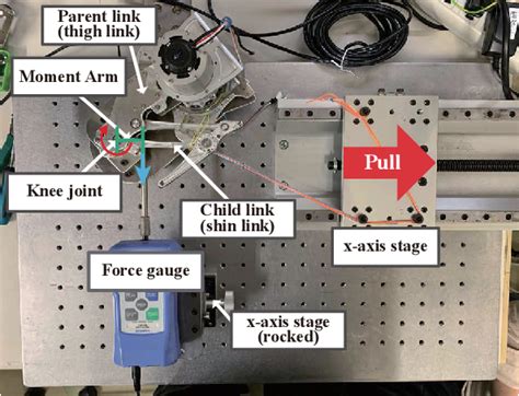 Figure From Development Of One Legged Robot With Structural Joint