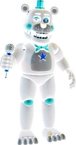 righty wiki  nights  freddys amino